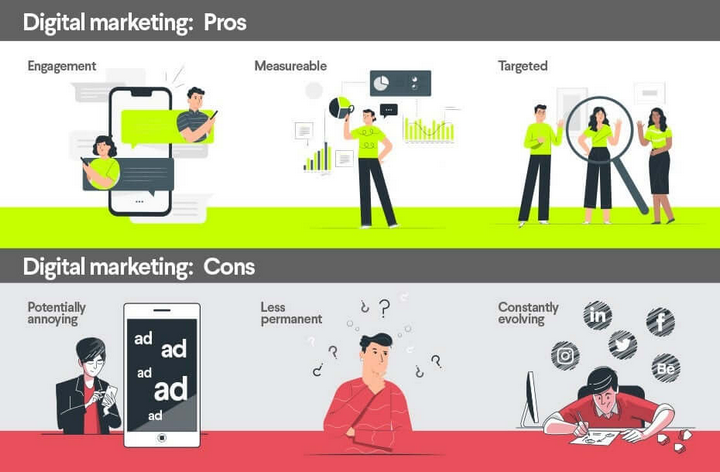 Kỹ thuật tối ưu SEO Onpage tăng thứ hạng