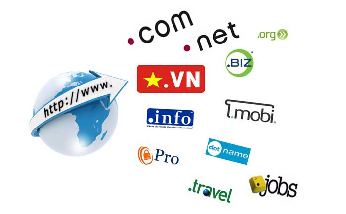 Core Web Vitals là gì
