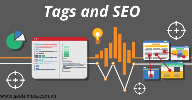 cách sử dụng tag hiệu quả