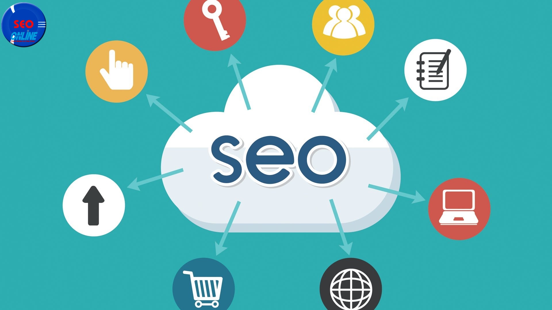 thủ thuật cải thiện Seo