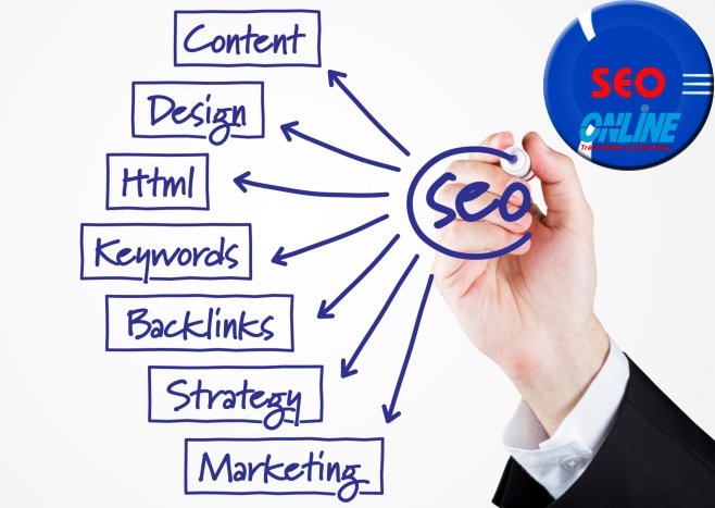 kinh nghiệm giúp bài viết Seo nhanh chóng