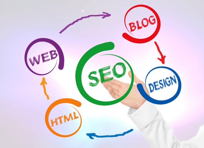 seo từ khóa